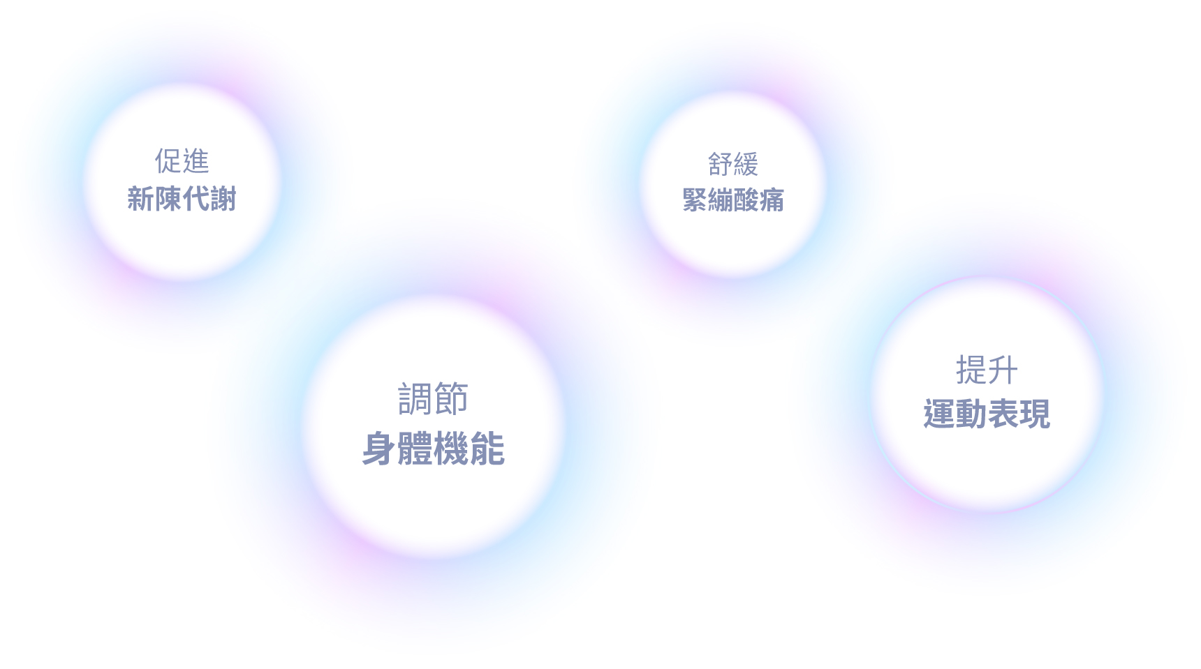icepod冷凍艙